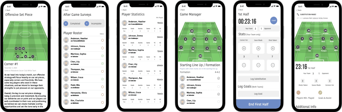 Game management redefined