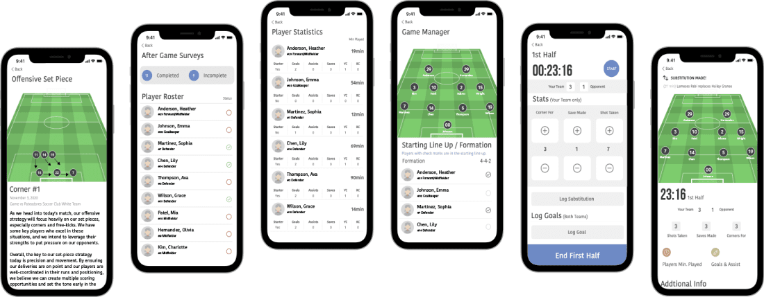 Game management redefined